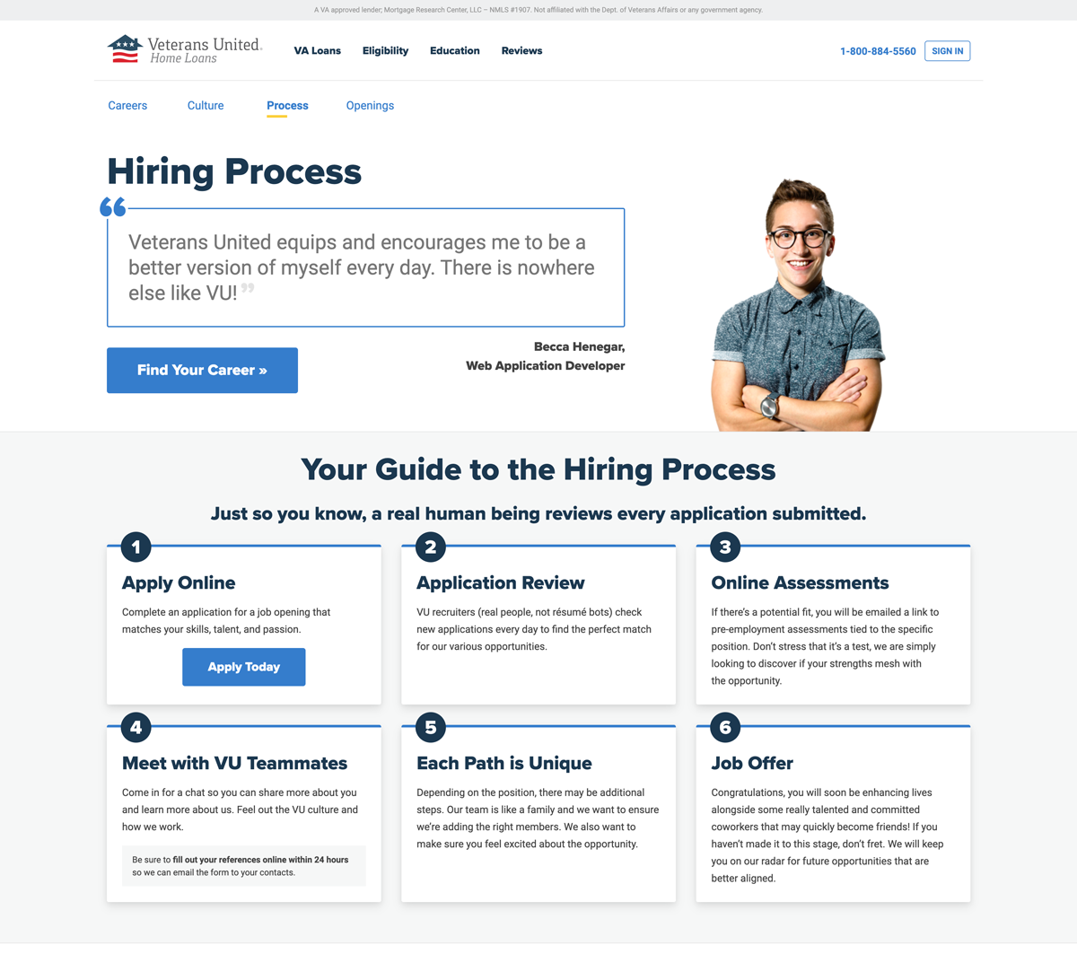 VU 6 step hiring process chart